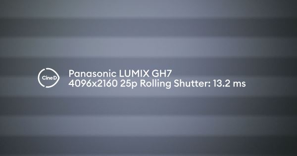 Panasonic Lumix GH7 имеет динамический диапазон как у Sony A9III и Canon R5C